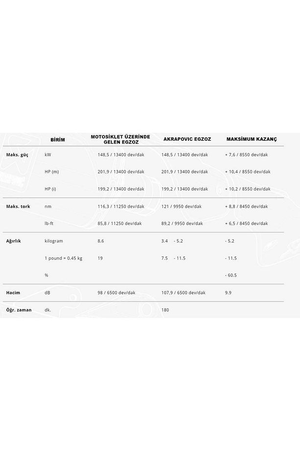 E-b10r7bmws1000r/m1000r(21-25)-s1000rr(19-25)-m1000rr(19-24)(SS)headers - 5