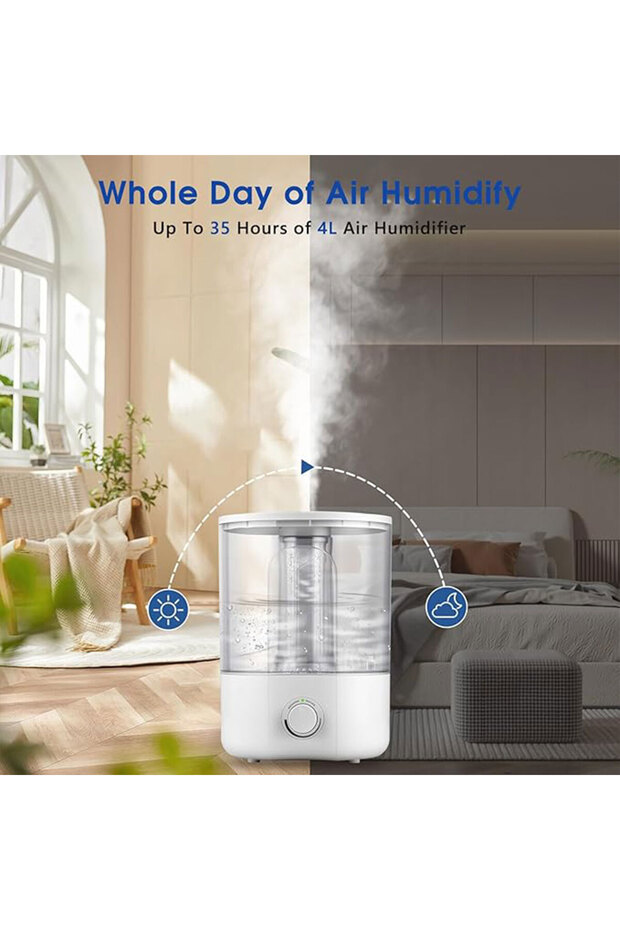 مرطب الهواء - 3