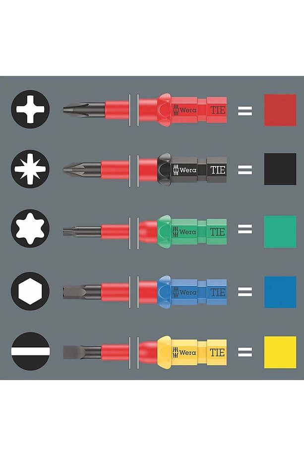 KraftForm Kompact VDE 17 Parça 1000 Volt İzoleli Tornavida Takımı (05006612001) - 5