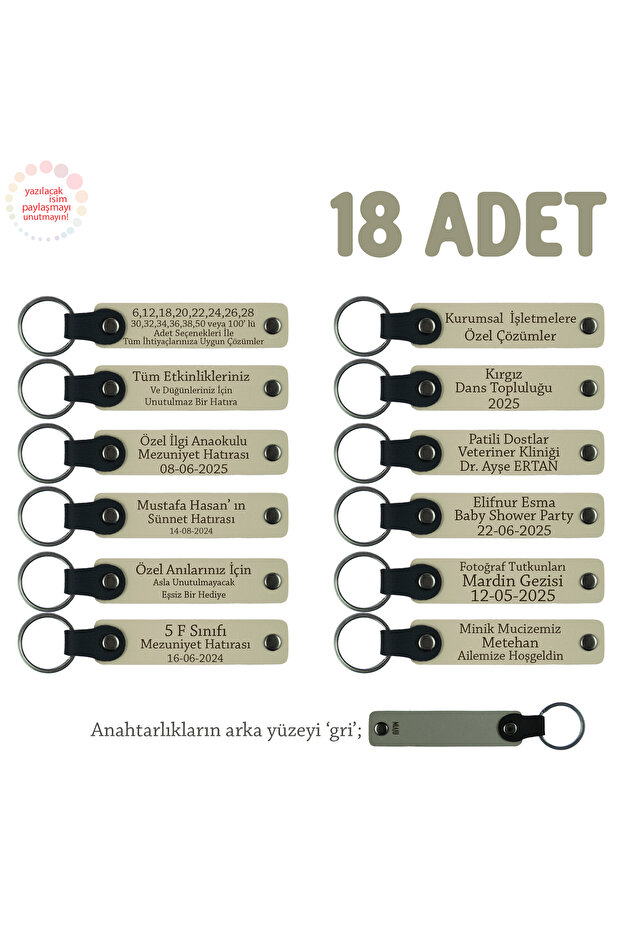 Milky Coffee & Gray with Name Written 18' Special Celebration for the Souvenir Key Error