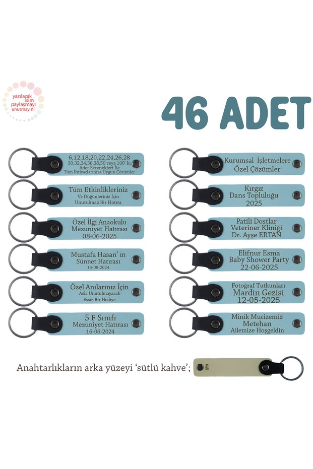 Exclusive for Baby's Name for Celebration of the Forty Kite, 46-Piece Souvenir Leather Keychain, Sky Blue & Milk Coffee