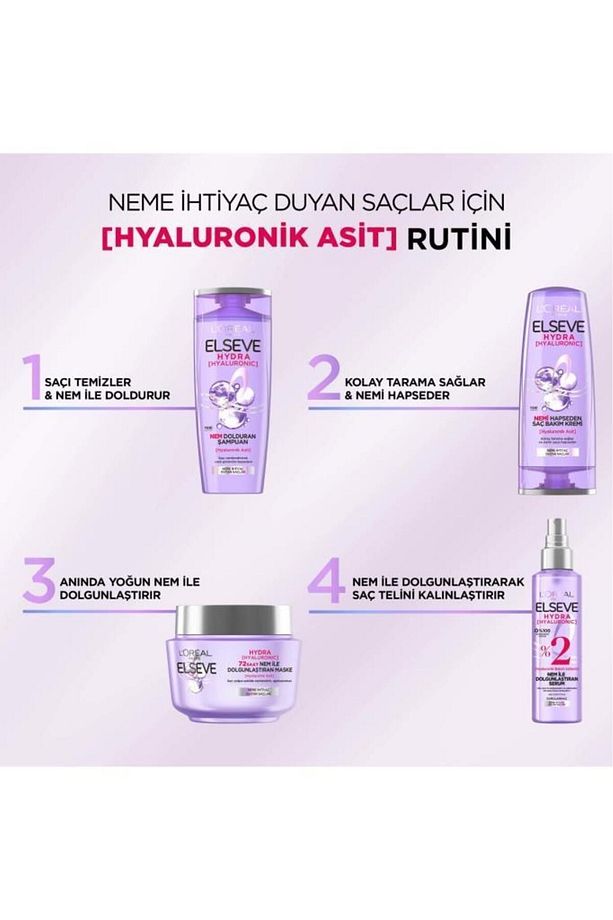 Şampuan Hydra Hyaluronic Nem Hapseden 360 ml - 6