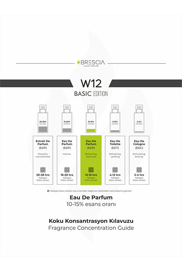 W12 Brbrry Classic Edp 50ml - 3