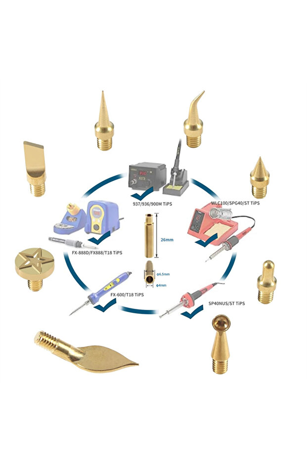 Prusa i3 MK3S+3D Printer Part Tool Kit Model Cleaning Scarper Modify Finishing: 8pcs Soldering Ir... - 2