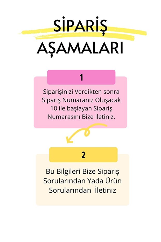 Patili Dostlara Özel Kimlik - 3