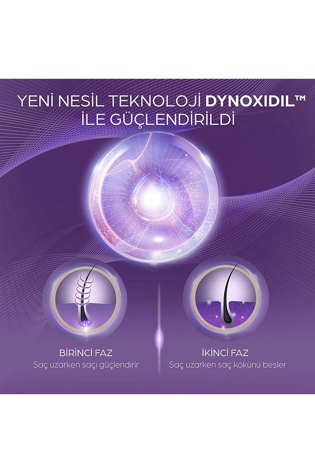 Scalpceuticals Saç Bakım Serumu Saç Dökülmesine Karşı 45 ml X2 - 4