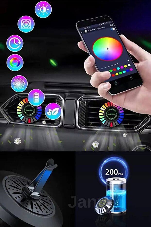 Sese Duyarlı Ekolayzer 32 Led 8 Mod 18 Renk Çubuk Led D08-rgb(siyah) Ye0062 - 3