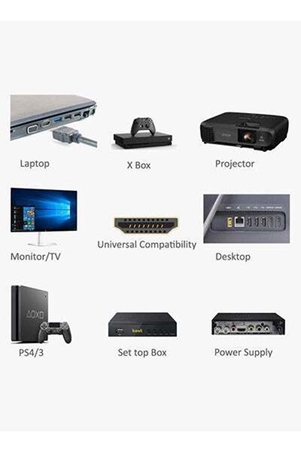 كابل HDMI أسود/أحمر - 5