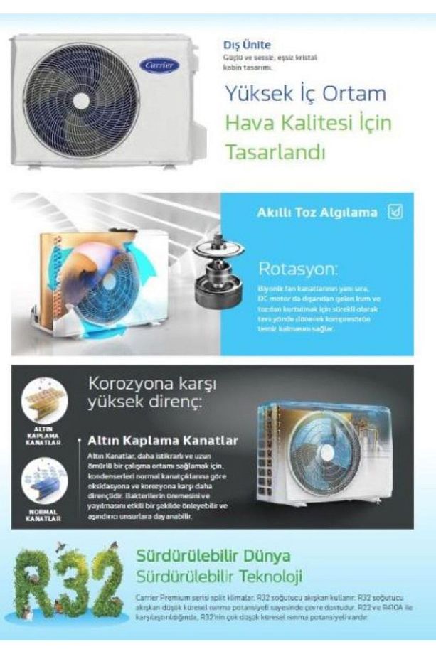 Carrier Premium 18000 Btu Duvar Tipi Split Klima - 2
