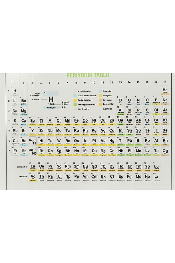 Periyodik Cetvel 100x150 cm Statik Akıllı Kağıt Tahta - 6