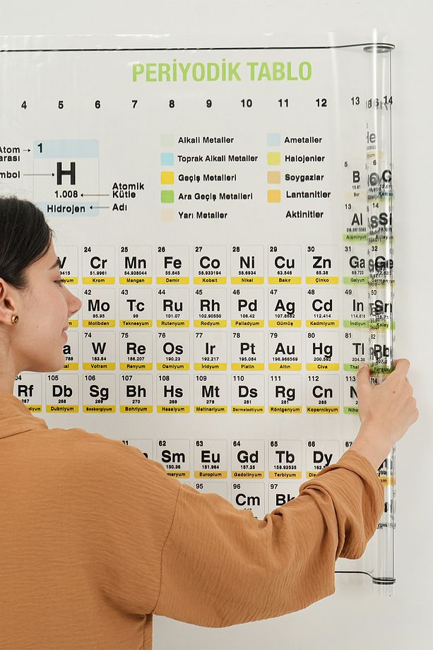 Periyodik Cetvel 100x150 cm Statik Akıllı Kağıt Tahta - 1