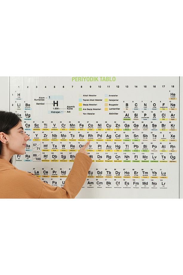 Periyodik Cetvel 100x150 cm Statik Akıllı Kağıt Tahta - 3