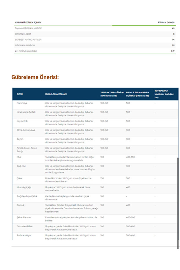 FORCEFUL AMİNO ASİT - 3