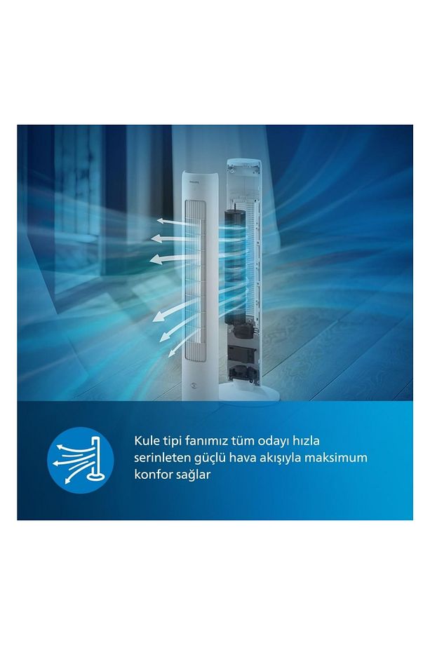 Kule Tipi Fan Uzaktan kumanda, Zamanlayıcı, 3 Hız, 3 Mod, 40W, Güçlü Vantilatör - 8