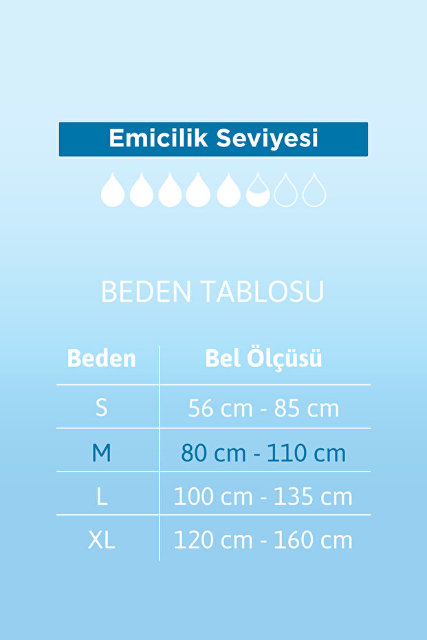 Pants Normal Emici Külot Medıum 30lu - 3