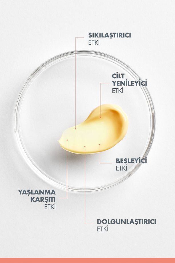 Hyaluron Activ B3 Hyaluronik Asit ve Niasinamid İçerikli Yoğun Gece Kremi 40 ml - 4