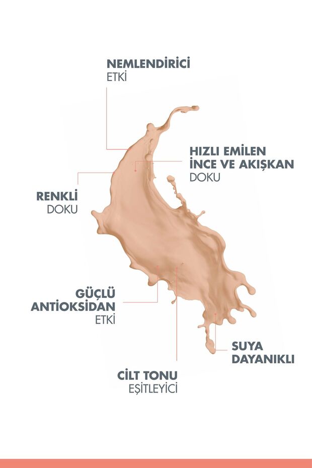 Mineral Fluid SPF 50+ Hassas Ciltler için Ultra Hafif Renkli Güneş Kremi 40 ml - 4