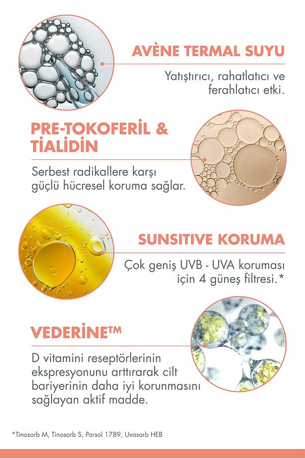 Sunsimed KA SPF 50+ Aşırı Hassas Ciltler için Yüksek Korumalı Güneş Kremi 80 ml - 3