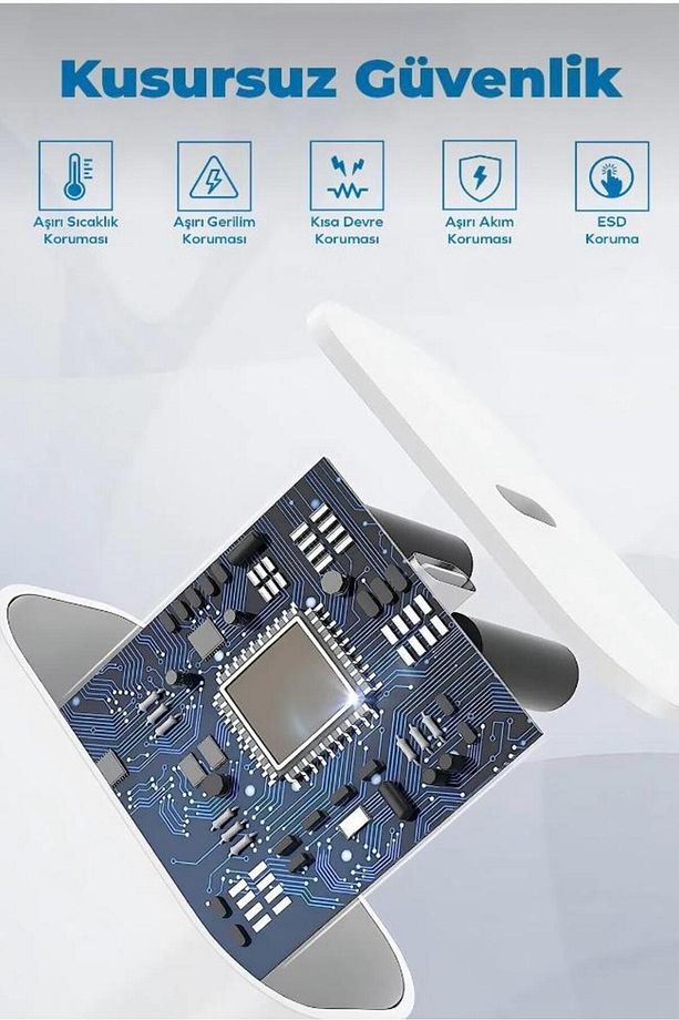 İphone 15 16 Plus - 15 16 Pro Max 16e Uyumlu Hızlı Şarj Aleti 35w Type-c To Type-c İphone Şarj Aleti - 2