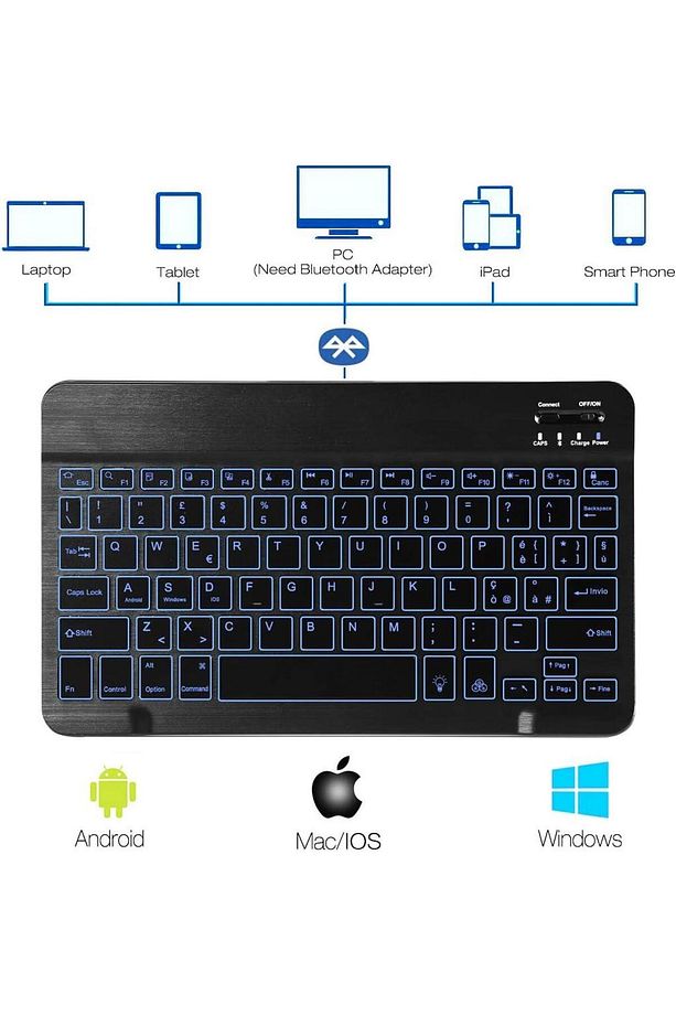 Bl30 7 Renk Bluetooth Kablosuz Türkçe Klavye - Android Ios Windows Uyumlu - Şarjlı - 10 Inç - 4