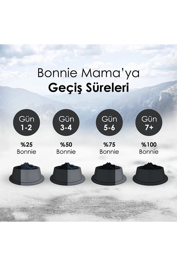 Mini Ve Küçük Irk Tavuklu Yetişkin Köpek Maması 2,5 Kg - 4
