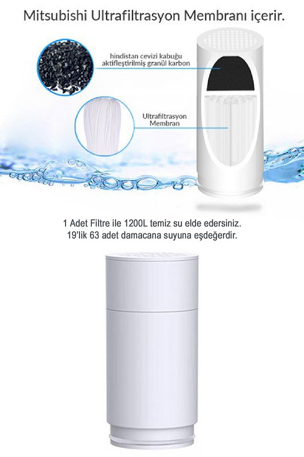Water Uf Membran Filtreli Kartuş / 3 Adet / Gw-c01p1 - 4