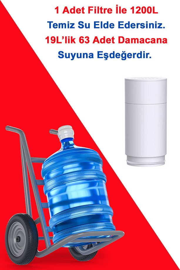 Water Uf Membran Filtreli Kartuş / 3 Adet / Gw-c01p1 - 3