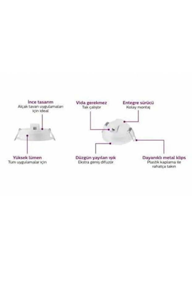 Spot Essential 10w 6500k Led Panel Beyaz Işık 14cm - 4