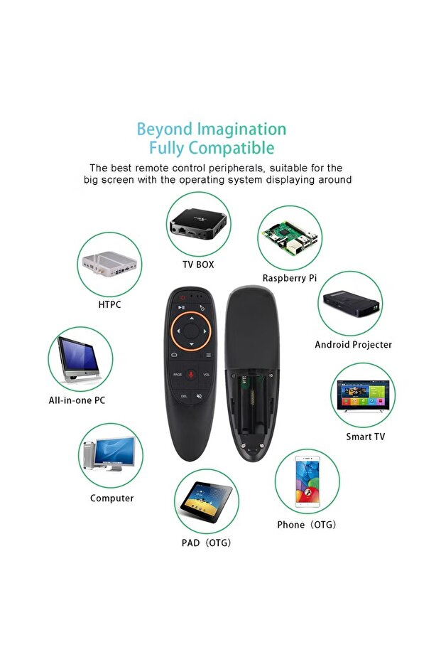 Wireless Remote Control With USB Receiver Voice Control For Android - 6