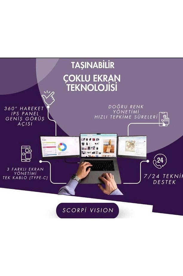 Taşınabilir Çoklu Ekran - 4
