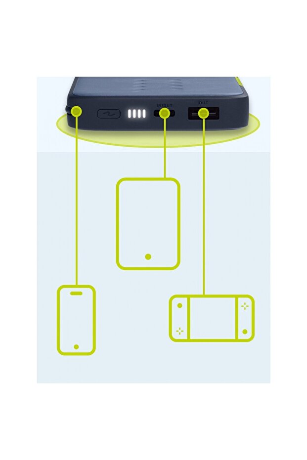 Instantgo 10.000 Mah Usb-c Kablolu Beyaz Powerbank - 4