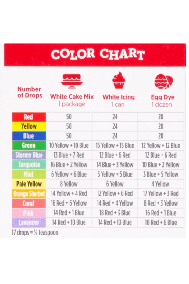 Assorted Food Colors & Egg Dye Red Yellow Blue 3 Bottles 44 ml - 2
