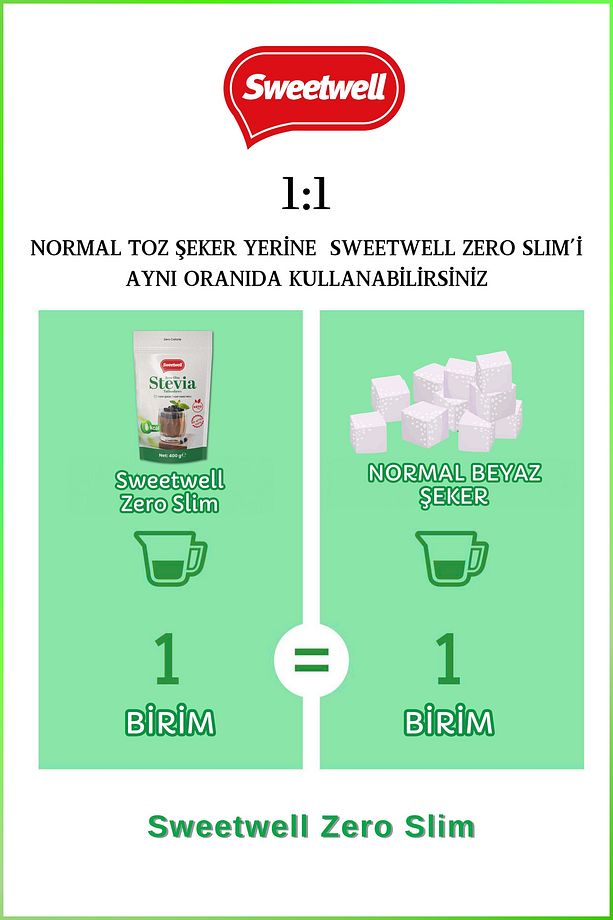 Zero Slim Stevia & Eritritol Tatlandırıcı 400 Gr x 3 Adet Şekersiz, 0 Kalori, Keto ve Vegan Uyumlu - 4