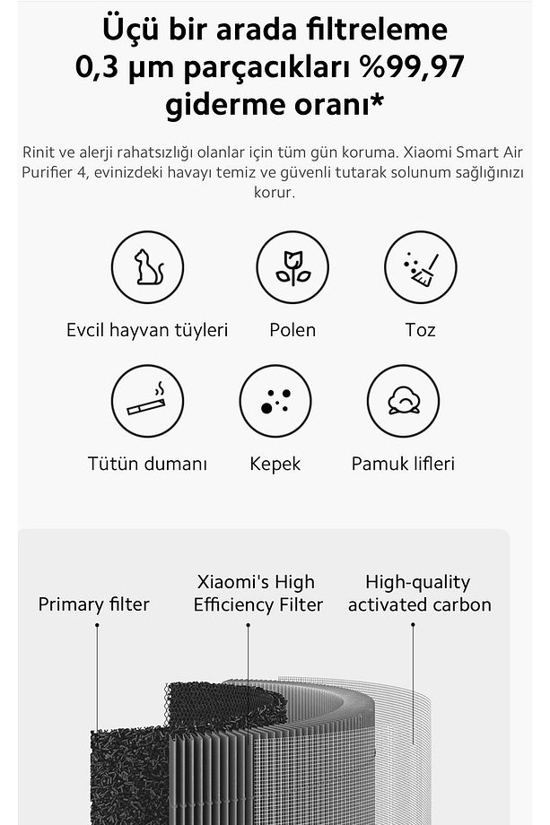 Hepa Filtreli, Oled Ekranlı 3 Ü 1 Arada Yüksek Kaliteli Akıllı Hava Temizleyici, 48m² - 7