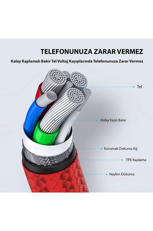 Samsung A72 / A73 / M33 / S21 / S22 / S23 / M52 / M53 uyumlu TypeC Örgülü Hızlı Şarj Kablosu - 4