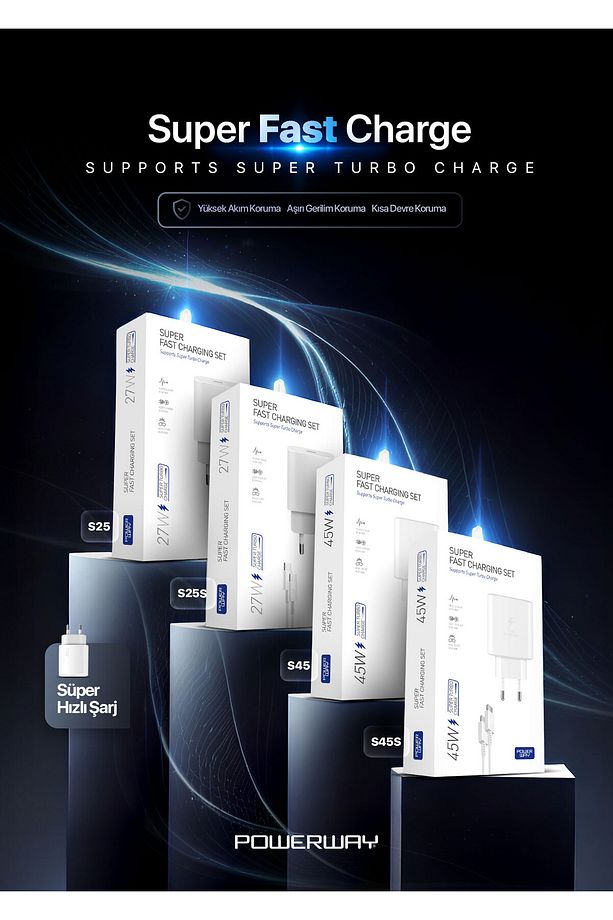 PD 27W Type-C QC 3.0 Süper Hızlı Şarj Aleti S25 Adaptör - 4