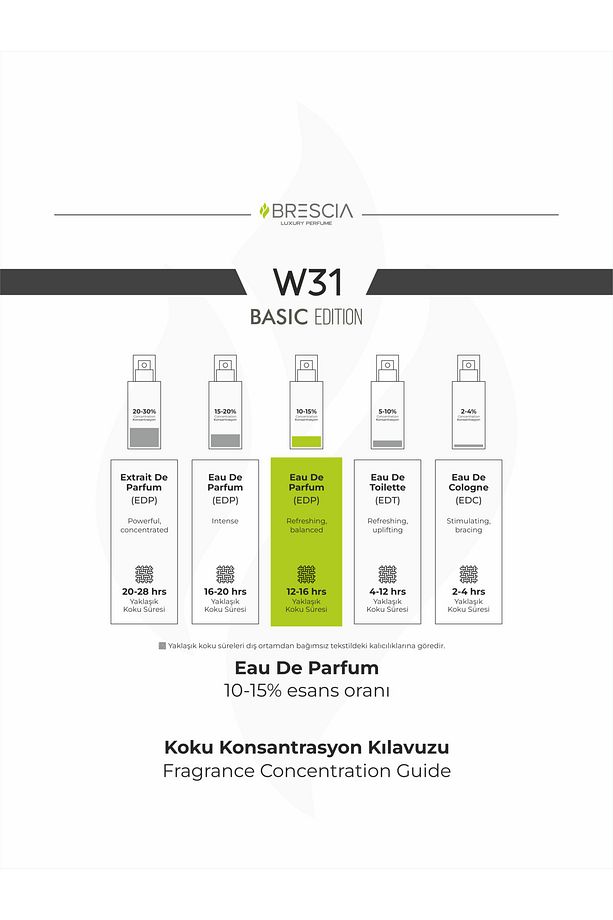 W31 Blck Orhid Edp 50ml - 3