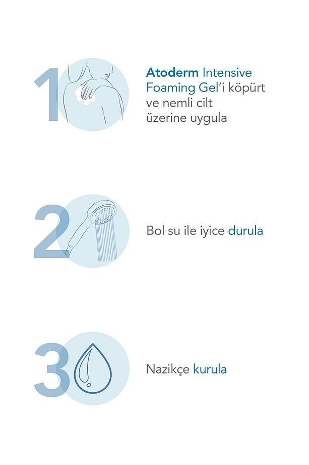 Atoderm Intensive Foaming Gel Çok Kuru Atopi Eğilimli Cilt Onarıcı Temizleme Jeli Niasinamid 200 ml - 5