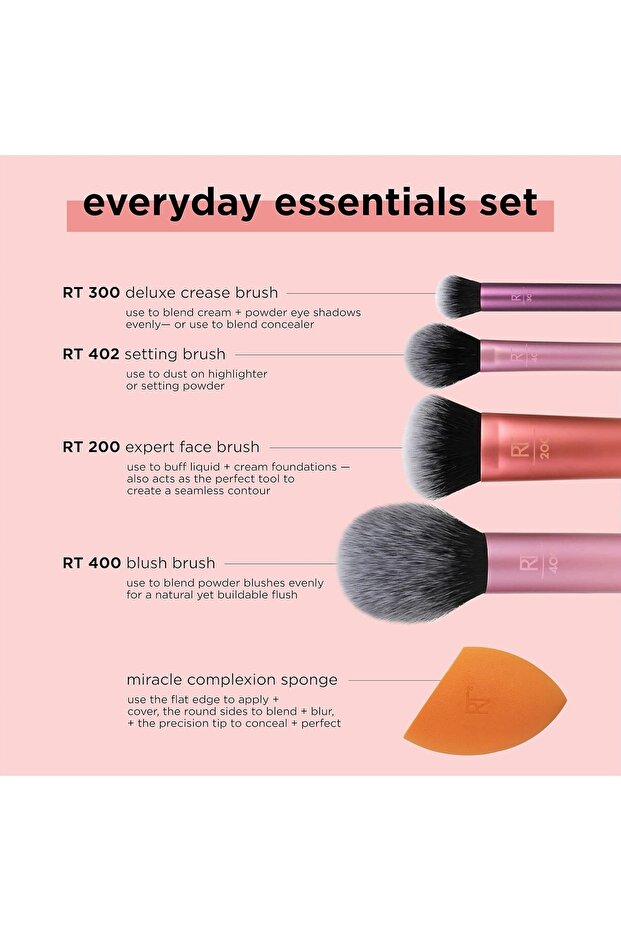 مجموعة أدوات ريل تك الأساسية للاستخدام اليومي، 5 قطع - 4