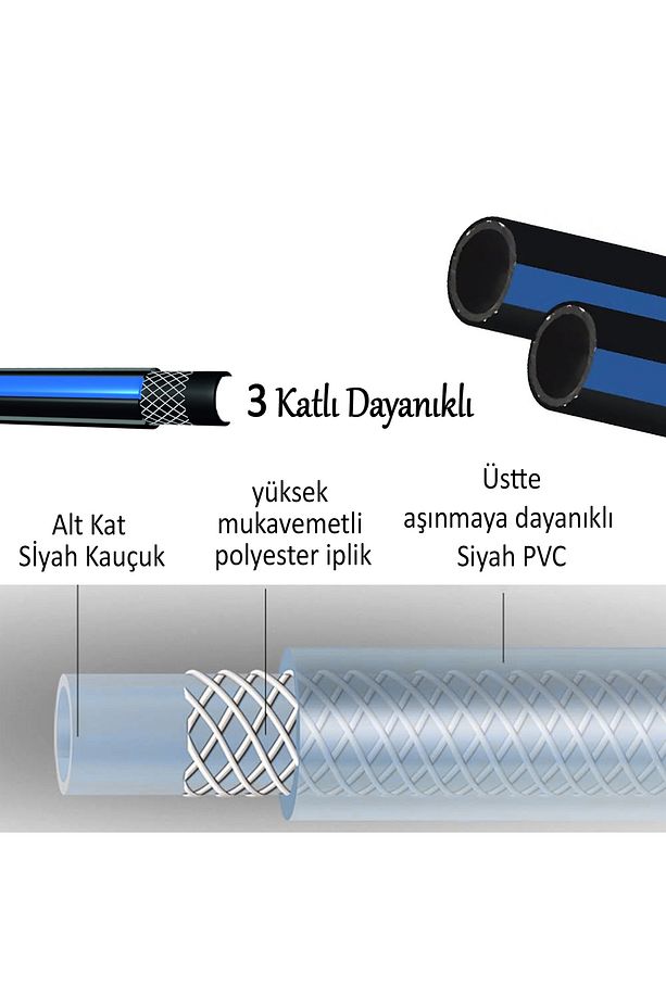 Dayanıklı 15 Metre 3 Katlı Sağlam Termo Kauçuklu Bahçe Su Hortumu Sulama Yıkama Hortum 12.5 mm 1/2" - 2