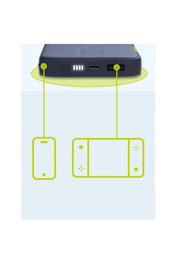 Instantgo 10.000 Mah Lightning (IPHONE) Kablolu Mavi Powerbank - 5