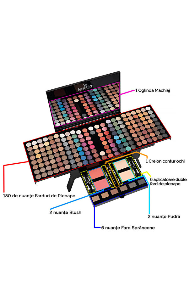 SensoPRO multifunctional makeup kit, 190 colors - 2