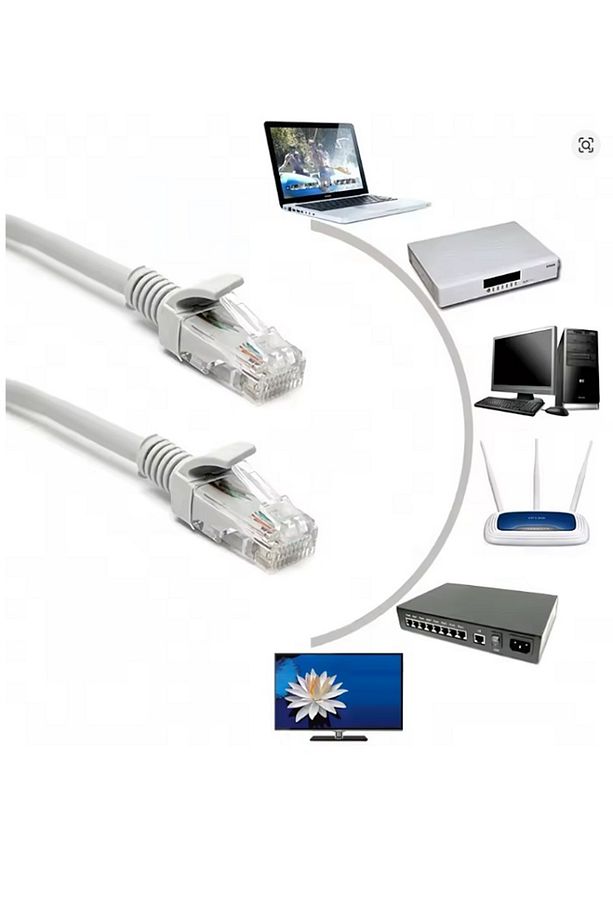 Ethernet Lan Cat6 Cat 6 Bakır Ağ Kablo Ethernet Internet Kablosu Ağ Network Line Hat 15 Metre 15mt - 3