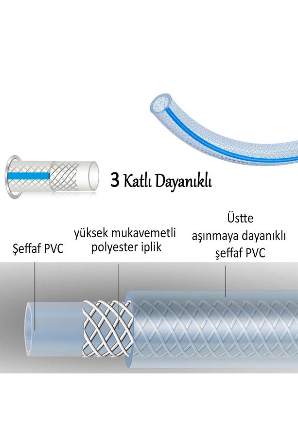 Dayanıklı 3 Katlı Sağlam Örgülü Şeffaf Bahçe Hortumu 15 Metre Su Sulama Yıkama Hortum 12.5 mm 1/2" - 2