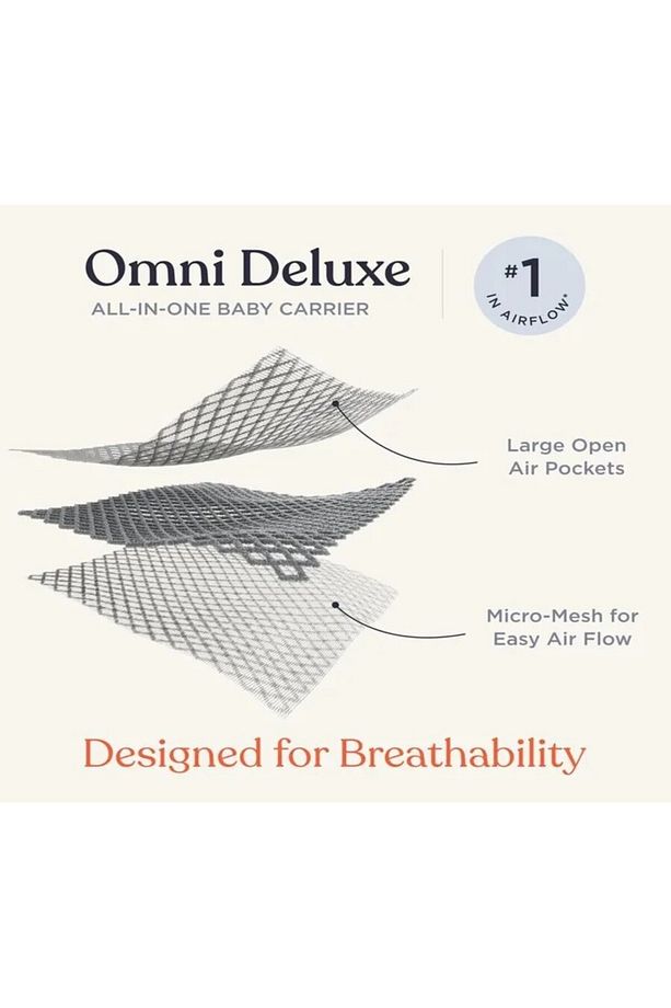 Omni Deluxe Mesh (natural beige) , 4 farklı taşıma pozisyonlu kanguru , 0-4 yaş için - 5