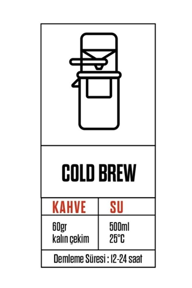مجموعة تجربة القهوة (قهوة مفلترة مطحونة) - 4