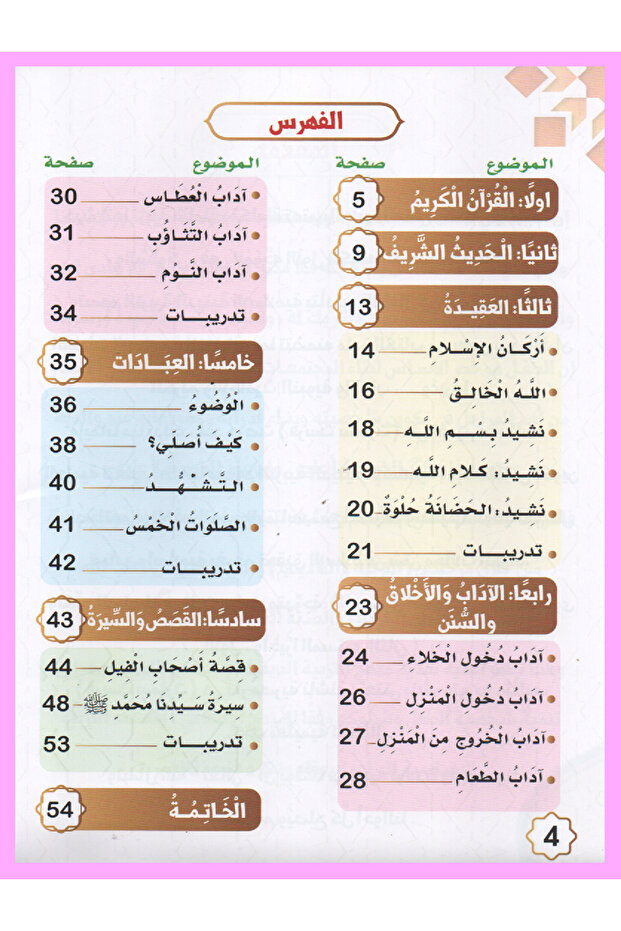 First Smart - Islamic Education Level 1 - 3