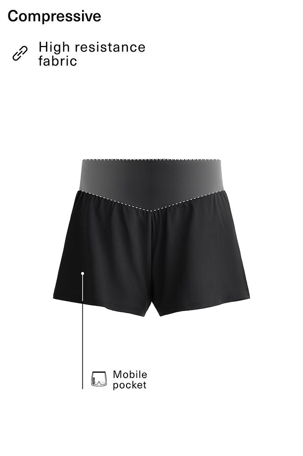 10 Cm Compressive Pocket Şort - 3