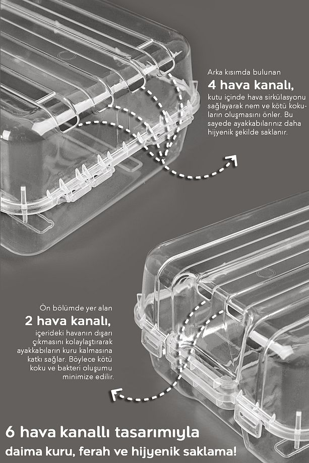 5 Adet Kadın Ayakkabı Kutusu - Şeffaf Ayakkabı Düzenleyici Saklama Kutusu Organizer Seyahat Kutusu - 5