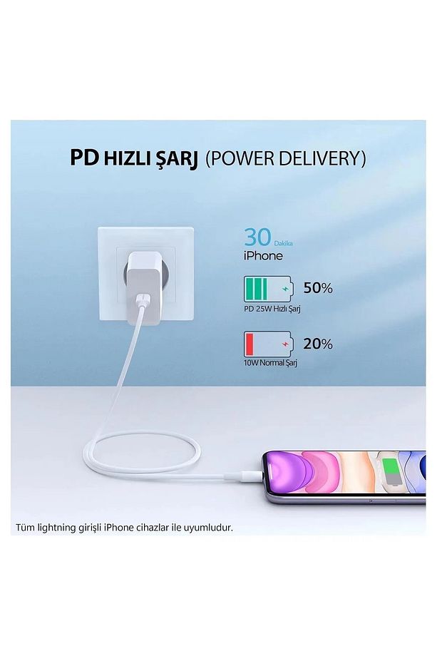 Typce to Typce 2 Metre 45 W Yüksek Hızlı Şarj Ve Data Kablosu - 7